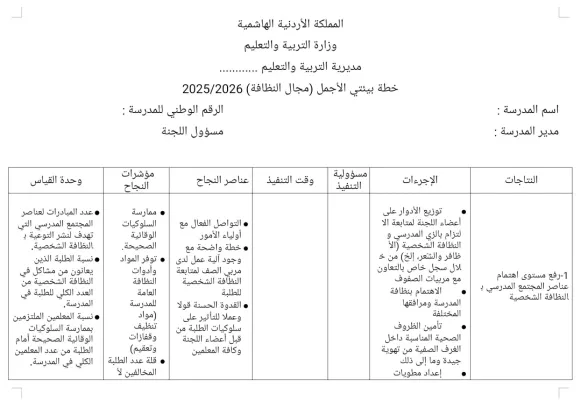 خطة النظافة بيئتي الاجمل 