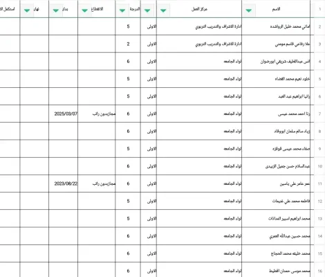 اعلان بدء التدريب للدورات الإجبارية والاختيارية للمعنيين بالترفيعات لعام 2025 