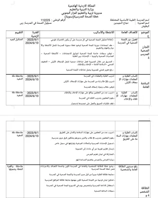 خطة الصحة المدرسية 