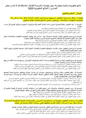 صياغة توصيات ونتائج تطويرية من مؤشرات المدرسة الفاعلة 2025