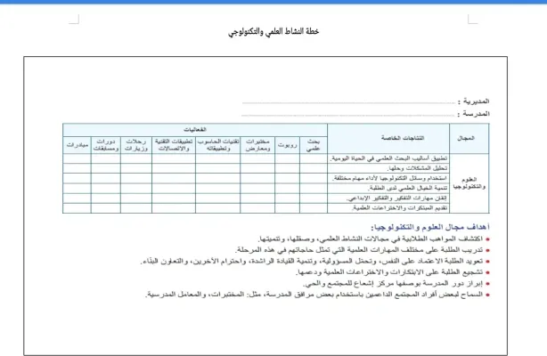 خطة النشاط العلمي والتكنلوجي