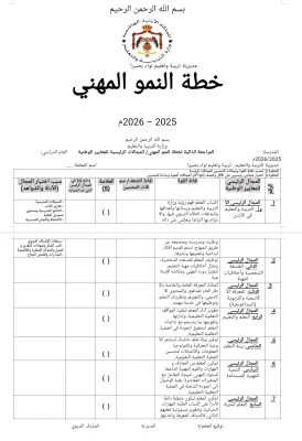 خطة نمو مهني مقترحة للمعلمين