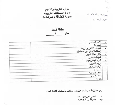 نماذج الايزو للكذافة والمرشدات 