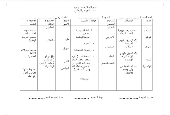 خطة النهوض الوطني موقع الايمان التعليمي