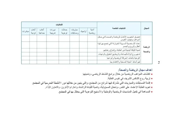 خطط النشاط الحر 