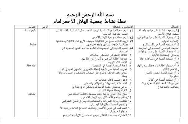 خطة الهلال الاحمر 