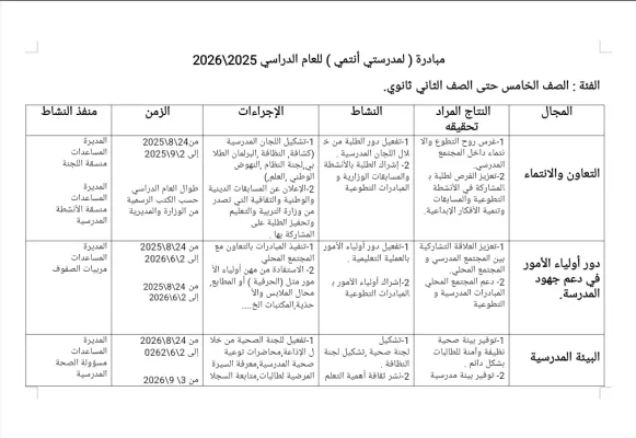خطة لمدرستي أنتمي موقع الايمان التعليمي.