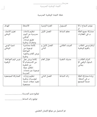خطة اللجنة الوطنية