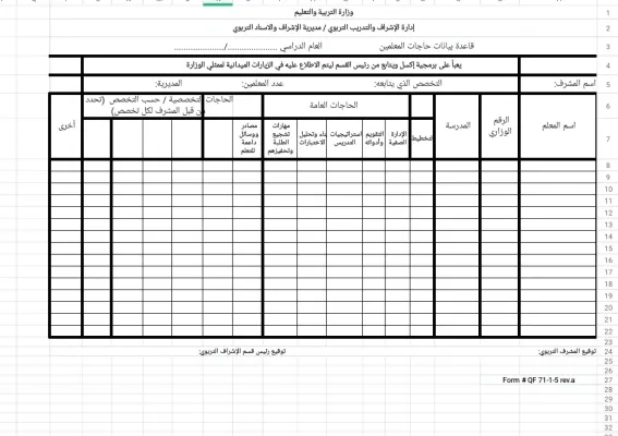سجل اداة الاحتياجات للمعلمين