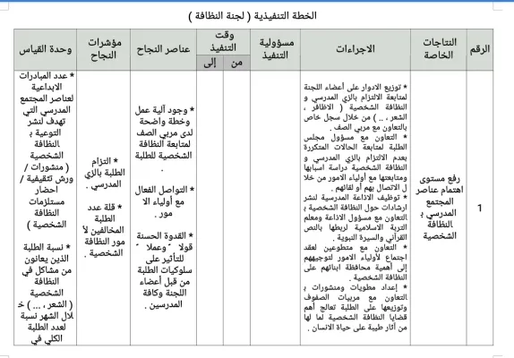 الخطة التنفيذية لجنة النظافة 