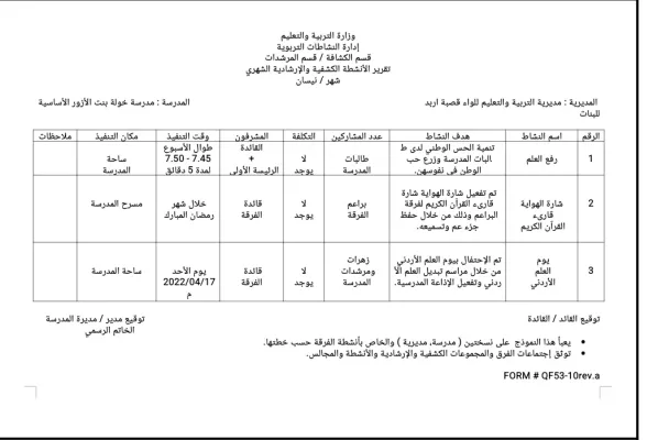 التقرير الشهري لفرقة الكشافة والمرشدات  
