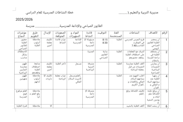 خطة الإذاعة المدرسية موقع الايمان