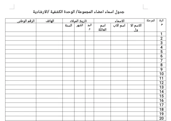 اسماء اعضاء الفرقة الكشفية 