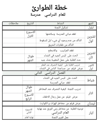 خطة الطوارئ موقع الايمان التعليمي 