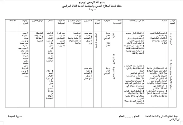 خطة الدفاع المدني والسلامة العامة 