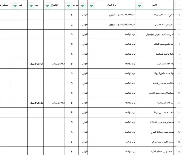 اعلان بدء التدريب للدورات الإجبارية والاختيارية للمعنيين بالترفيعات لعام 2025 