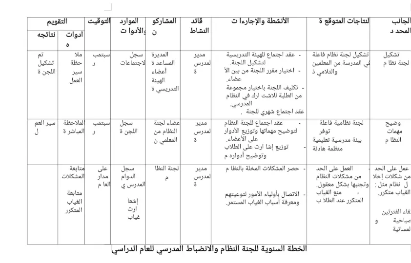 الخطة السنوية للجنة النظام والانضباط المدرسي