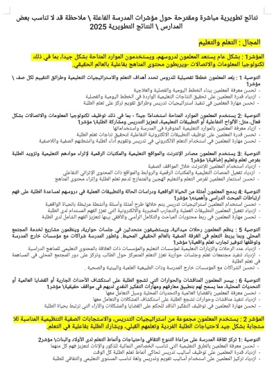 صياغة توصيات ونتائج تطويرية من مؤشرات المدرسة الفاعلة 2025