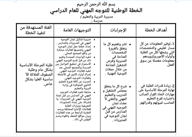 خطة التوجيه المهني 