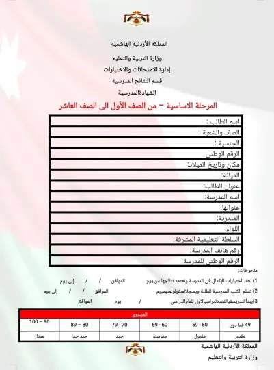 الشهادات المدرسية الجديدة للمرحلة الاساسية من الصف الاول الى الصف العاشر