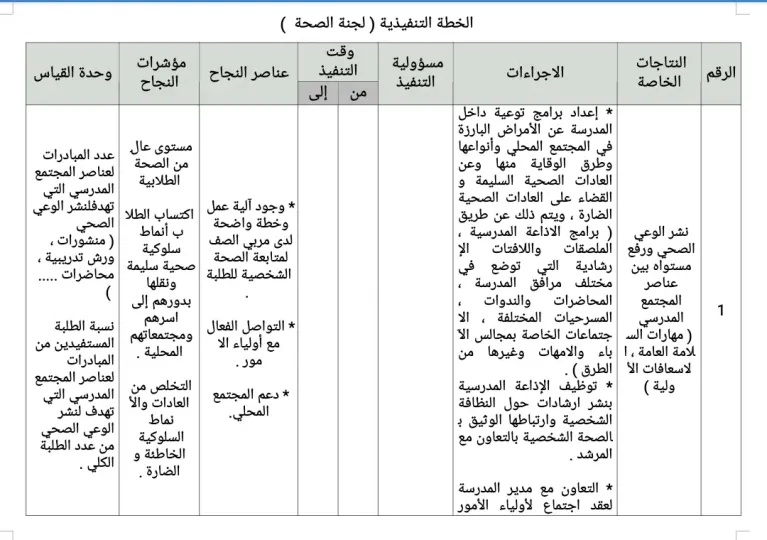 الخطة التنفيذية ( لجنة الصحة  ) 