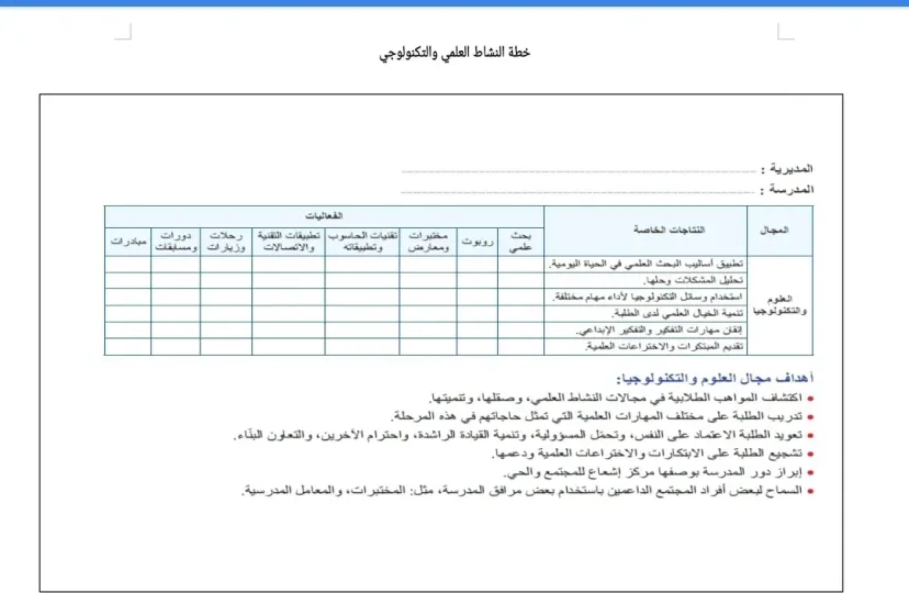 خطة النشاط العلمي والتكنلوجي