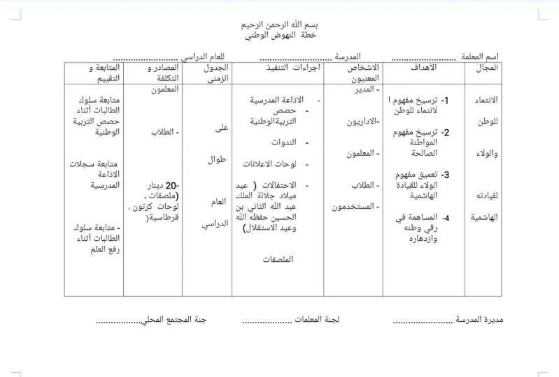 خطة النهوض الوطني موقع الايمان التعليمي