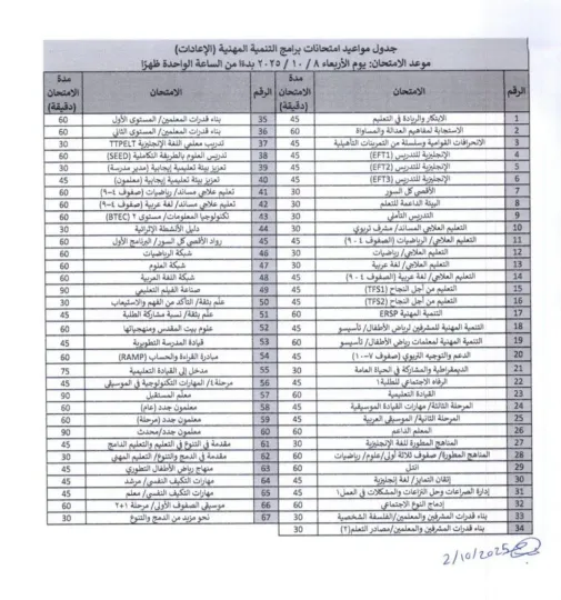 امتحانات برامج التنمية المهنية (إعادات) للمعلمين – موعد وجدول الامتحان