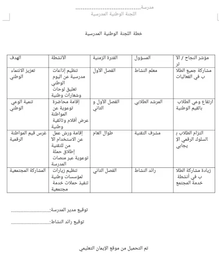 خطة اللجنة الوطنية