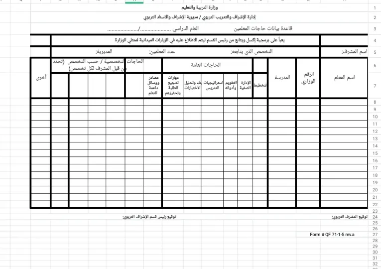 سجل اداة الاحتياجات للمعلمين