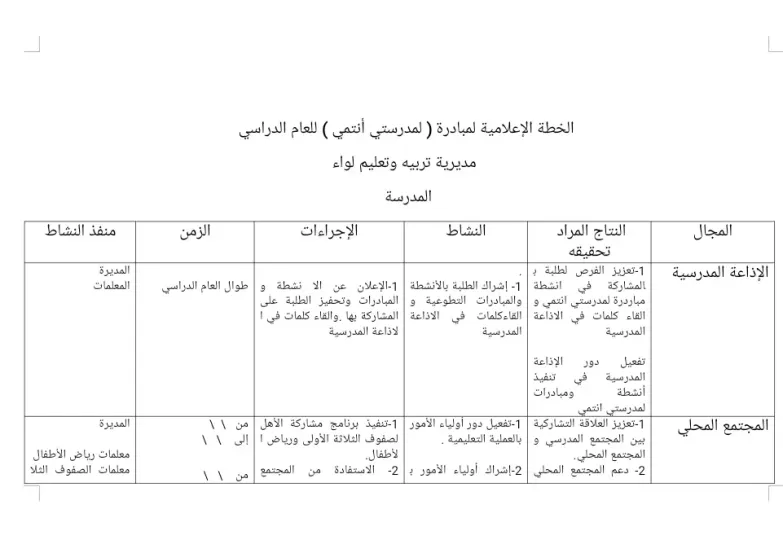 الخطة الاعلامية لمبادرة لمدرستي انتمي