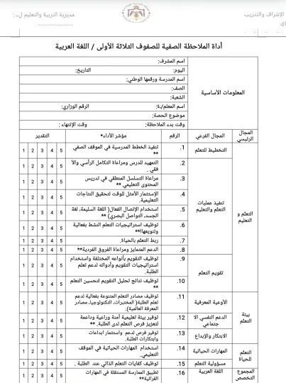 ادوات الملاحظة الصفية لجميع التخصصات 