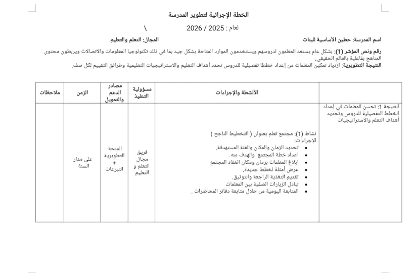 خطة تطويرية مجال تعلم وتعليم 