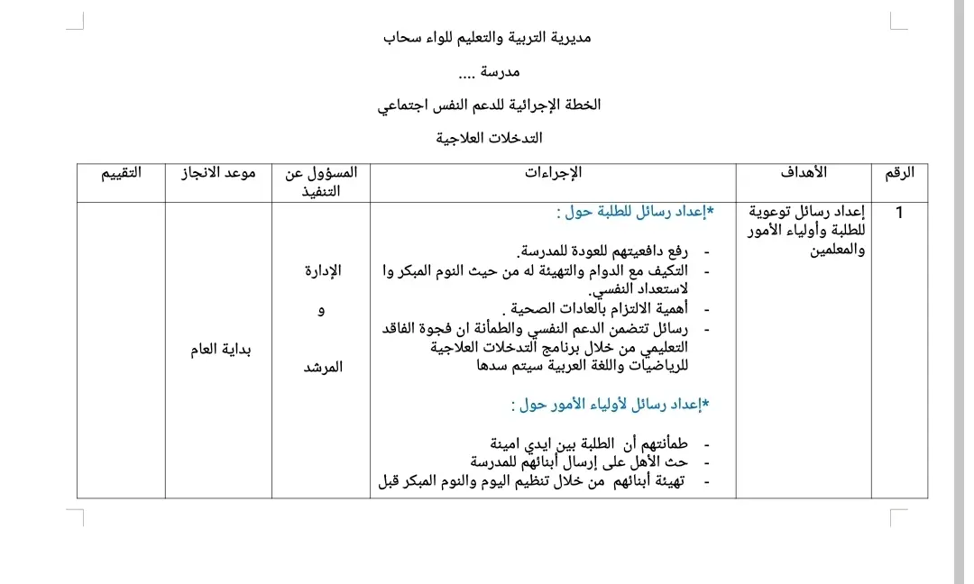 خطة الدعم النفسي للتدخلات العلاجية 