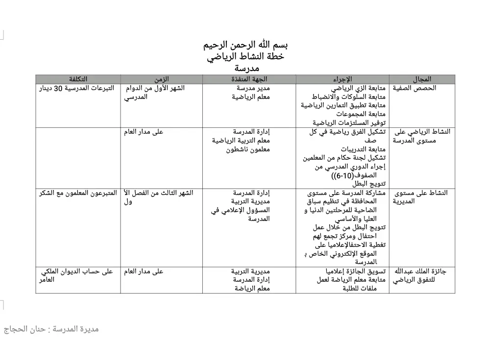 خطة النشاط الرياضي 