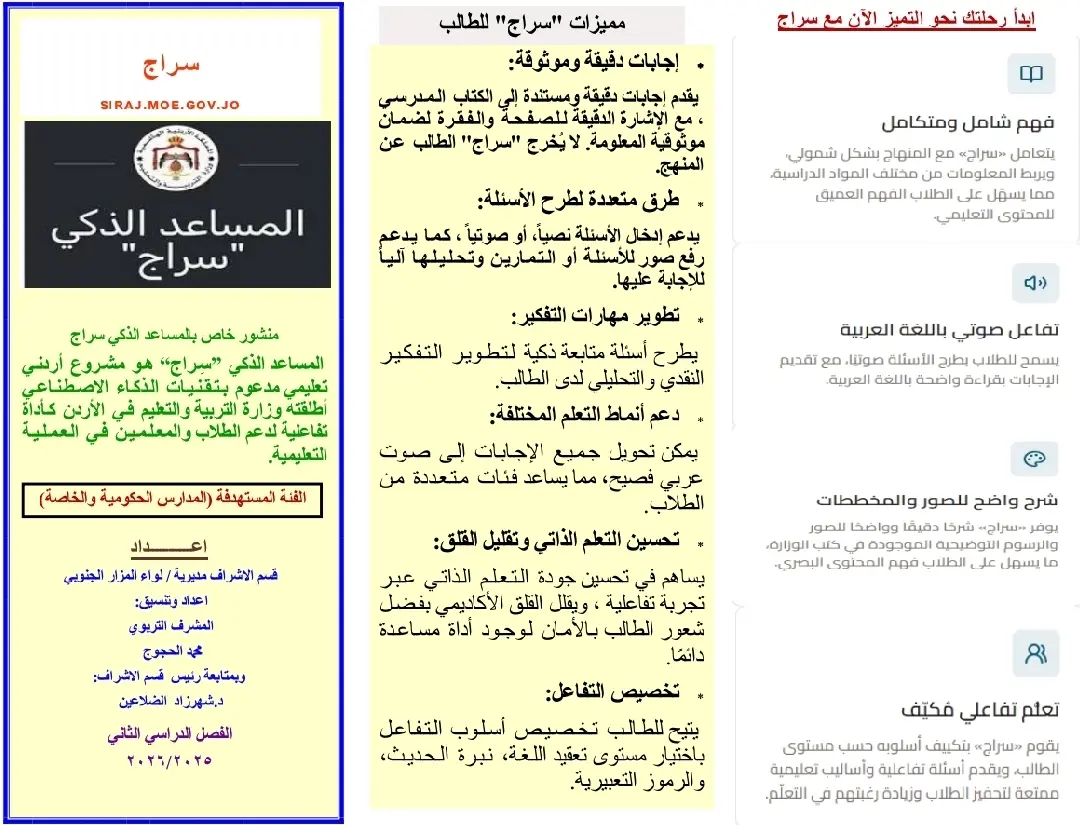 مطوية عن منصة  سراج التعليمية 