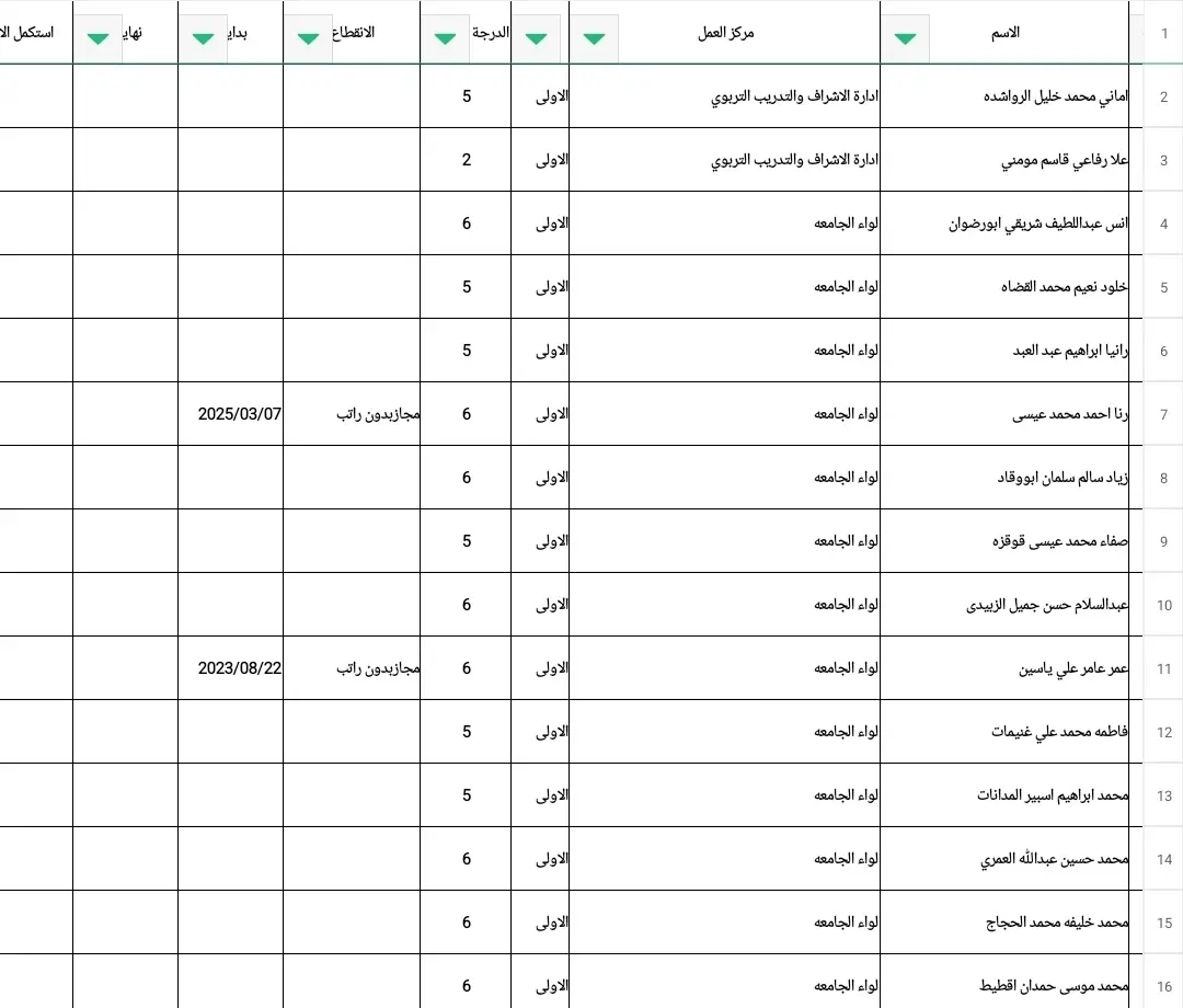 اعلان بدء التدريب للدورات الإجبارية والاختيارية للمعنيين بالترفيعات لعام 2025 