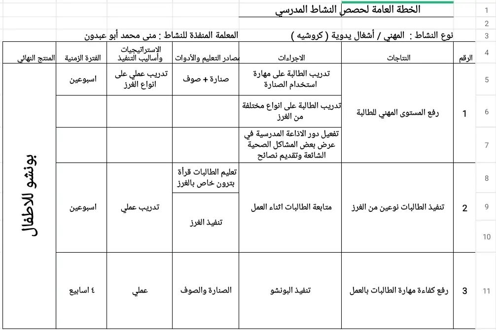 الخطة العامة لحصص النشاط المدرسي 