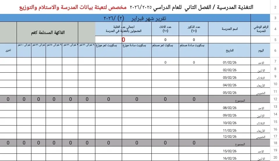 سجل توزيع التغذية 