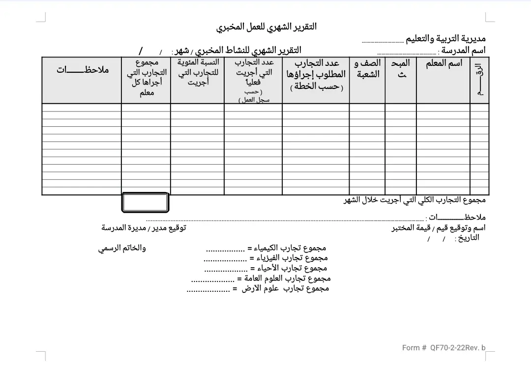 التقرير الشهري للعمل المخبري 