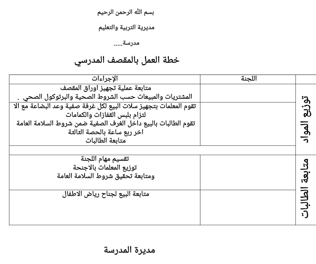 خطة المقصف المدرسي 
