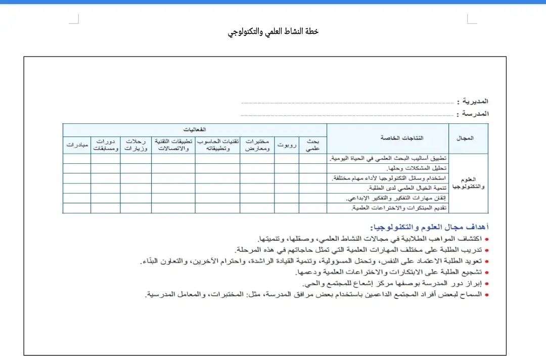 خطة النشاط العلمي والتكنلوجي