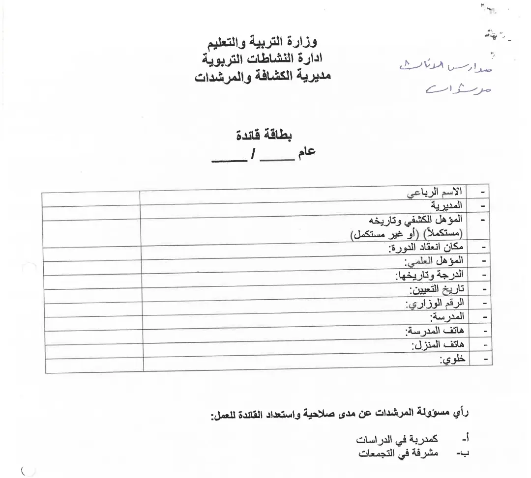 نماذج الايزو للكذافة والمرشدات 