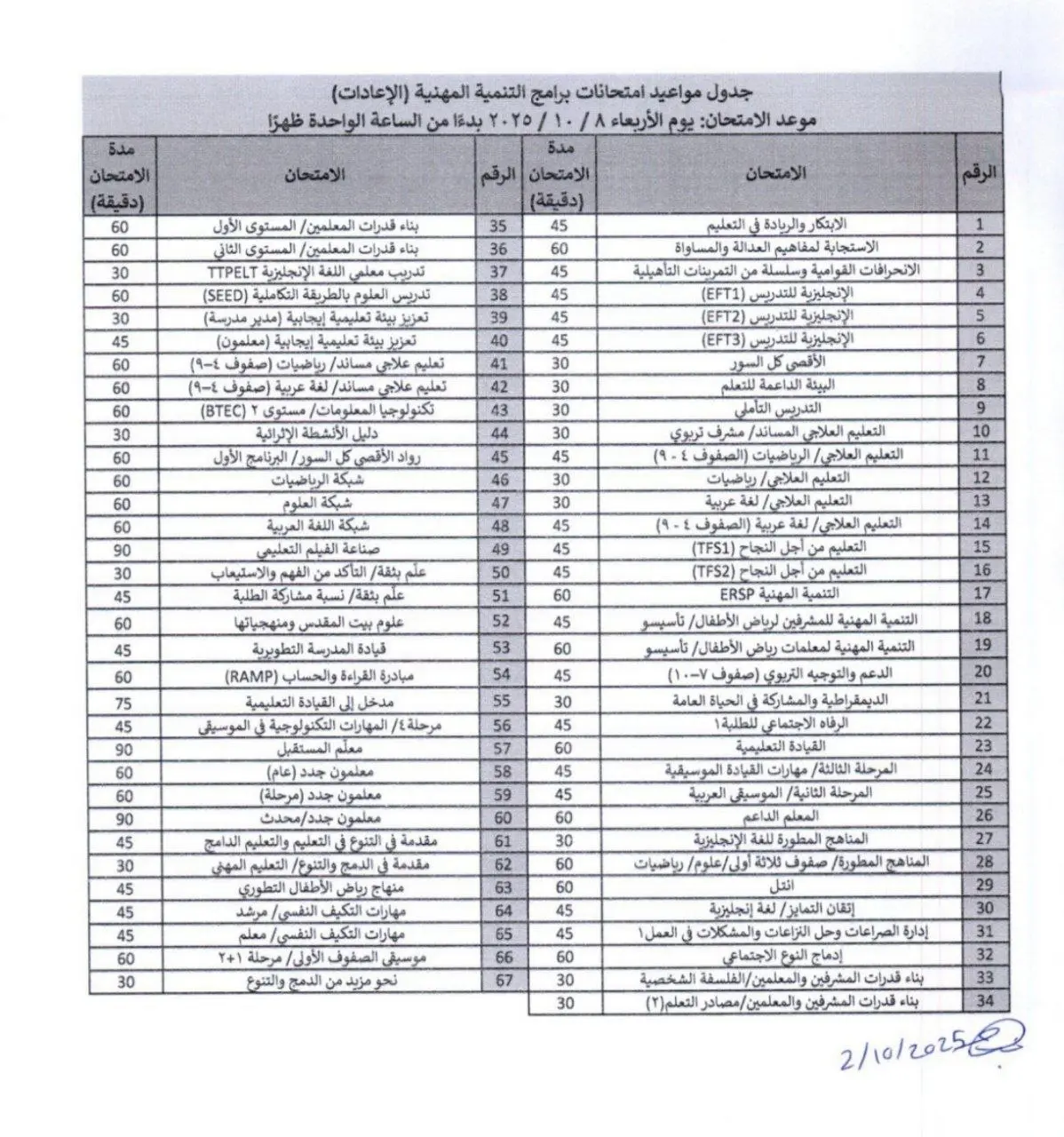 امتحانات برامج التنمية المهنية (إعادات) للمعلمين – موعد وجدول الامتحان