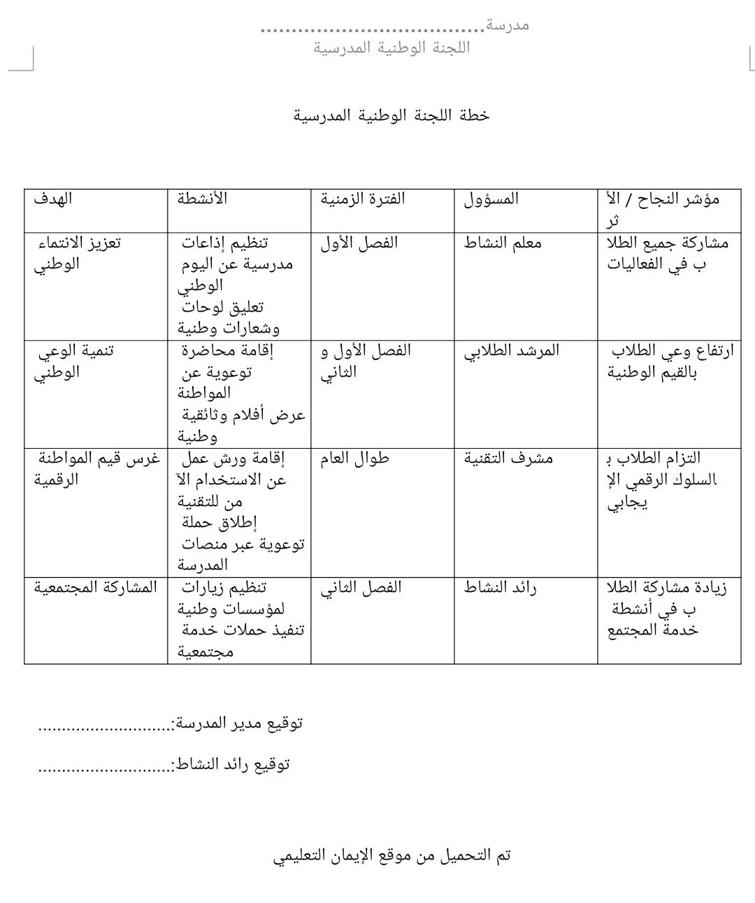 خطة اللجنة الوطنية