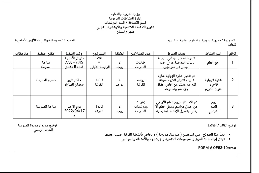 التقرير الشهري لفرقة الكشافة والمرشدات  