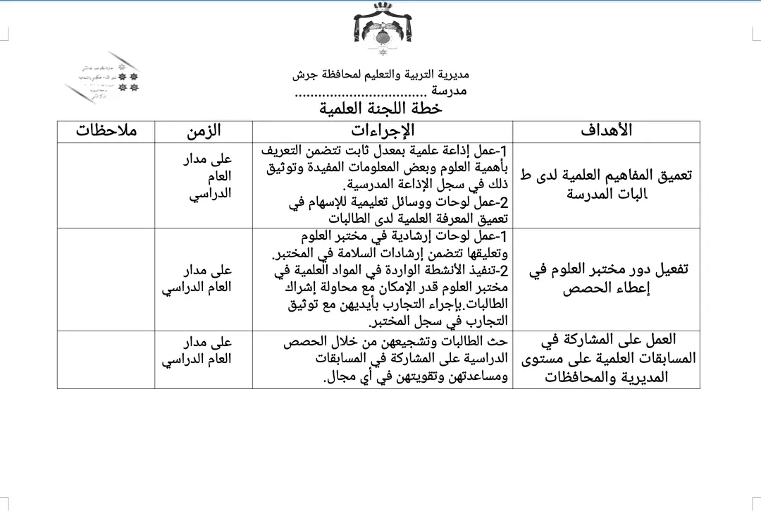 خطة اللجنة العلمية 