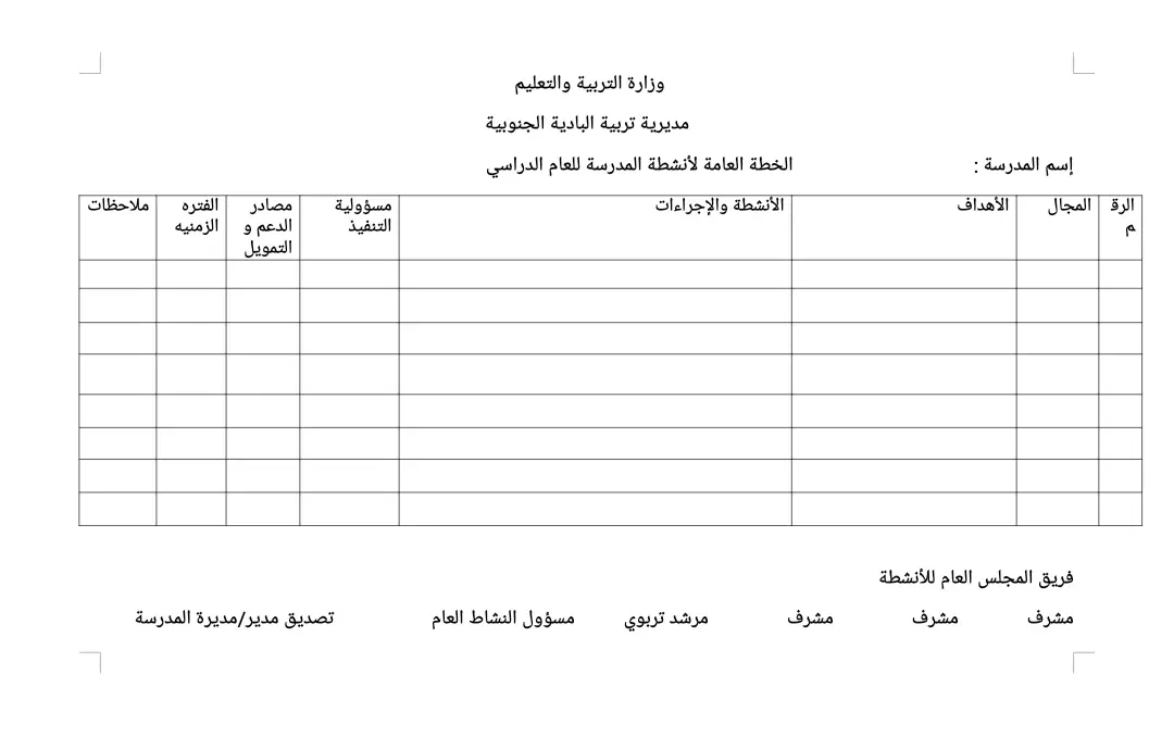 الخطة العامة للانشطة المدرسية 