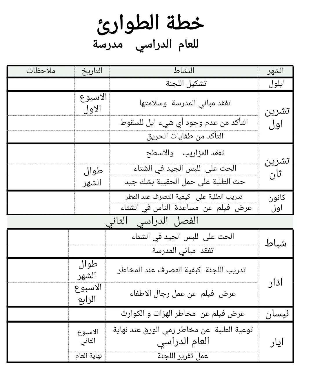 خطة الطوارئ موقع الايمان التعليمي 