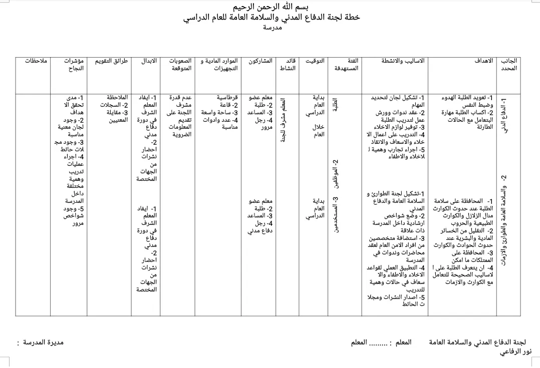 خطة الدفاع المدني والسلامة العامة 